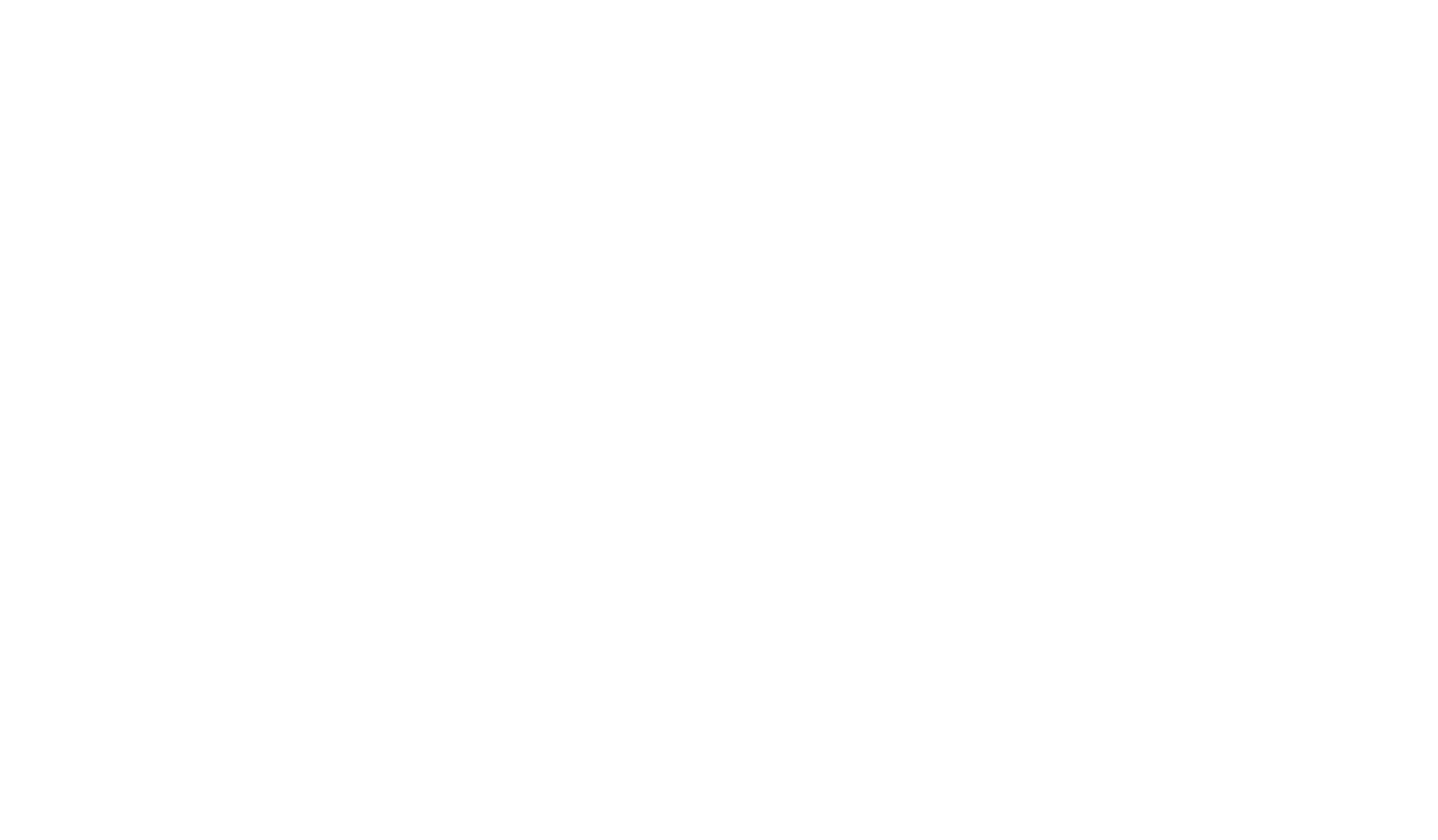 ihop